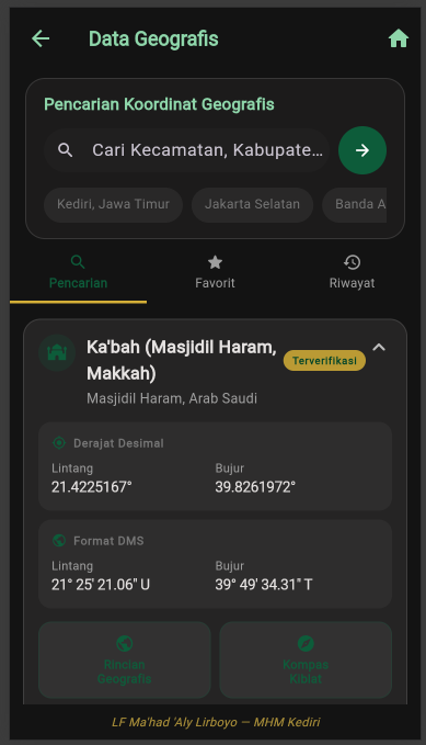 Data Geografis